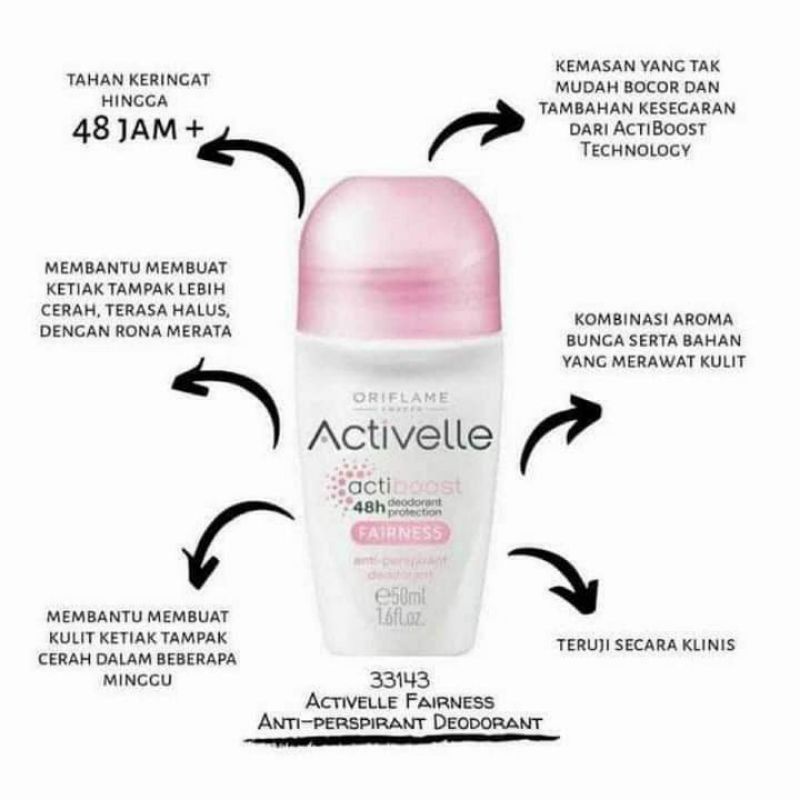 Activelle deodorant