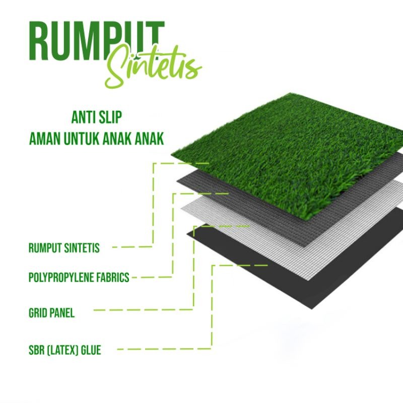 CC (DK02) Rumput  Sintetis Taman Swiss Indoor Semeter 1Mx 1M Full Green Import Premium