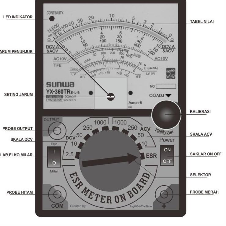 Serbuuuu.. Esr Analog Jrc4558 Cek Elko Milar On Board Tanpa Lepas Dari Pcb, Bisa Untuk Cek Tegangan 