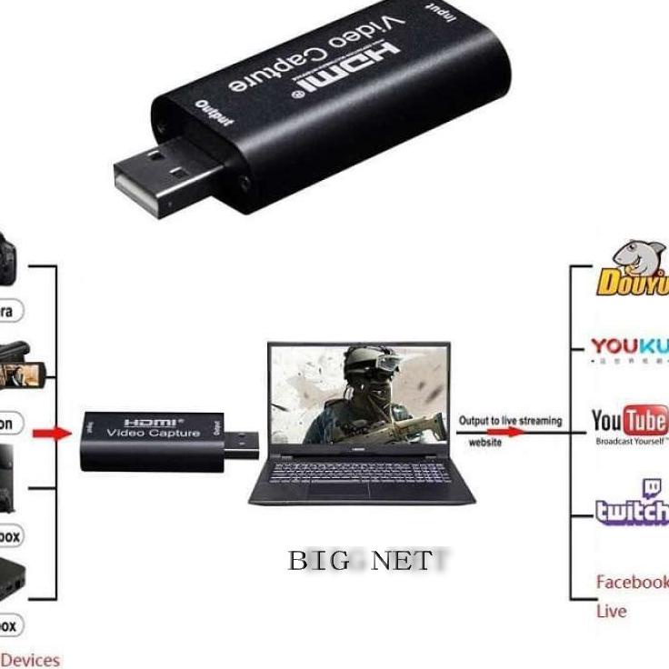 ✤ Video Capture Card HDMI to USB Full HD 1080p/ HDMI VIDEO CAPTURE ✪