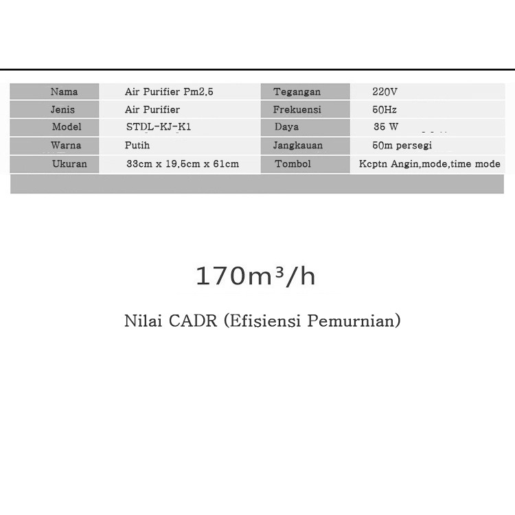 AIR PURIFIER PRIMA AIR PM 2.5 (Penjernih Udara Ruangan)