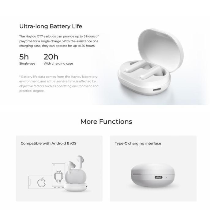 Haylou GT7 TWS Bluetooth Wireless Earbuds Gaming Mode With Mic DISKON