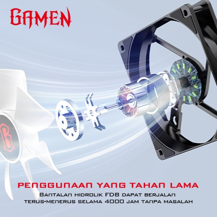 NEW FAN GAMING GAMEN GCF100 / GCF200 / GCF300 Case RGB PC - ORIGINAL ORIGINAL GARANSI RESMI 1 TAHUN