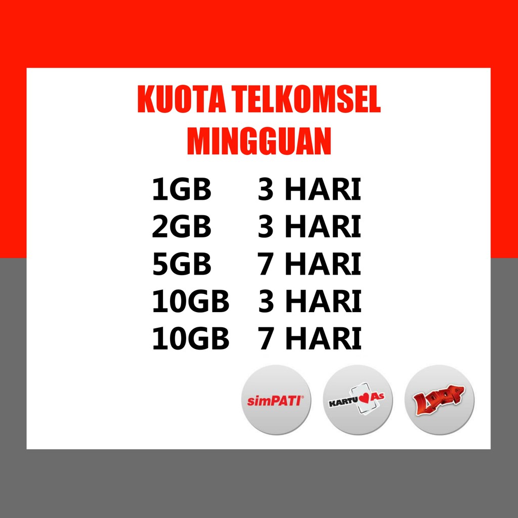 ISI ULANG PAKET DATA TELKOMSEL MINI TELKOMSEL INTERNET DATA SIMPATI AS DAN LOOP 10GB 5GB 2GB 1GB