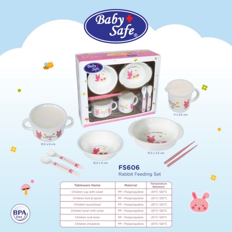 Babysafe Fedding Set Rabbit FS606 / Set Makan Anak Kado Hadiah Lahiran