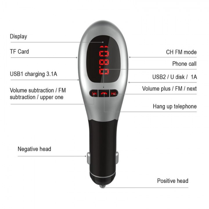 G96 Bluetooth Car MP3 Player Dual USB Charger FM Transmitter