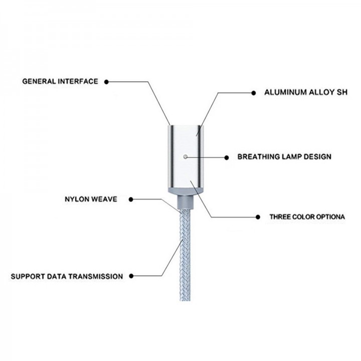 USB Nylon Magnetic 2.4A Fast Charging Data Cable 3 in 1 with LED Indicator