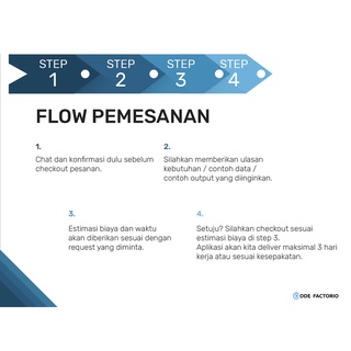 Jasa pembuatan Rumus Macro Excel | Shopee Indonesia