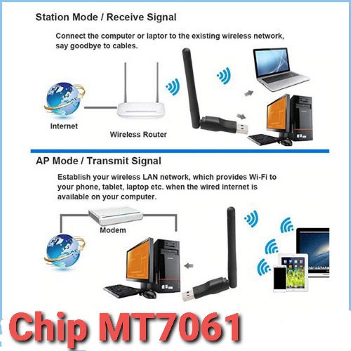 Hot Freesat MT-7601 USB WiFi Adapter Wireless Antenna LAN Adapter Network Card For TV Set Top Box US