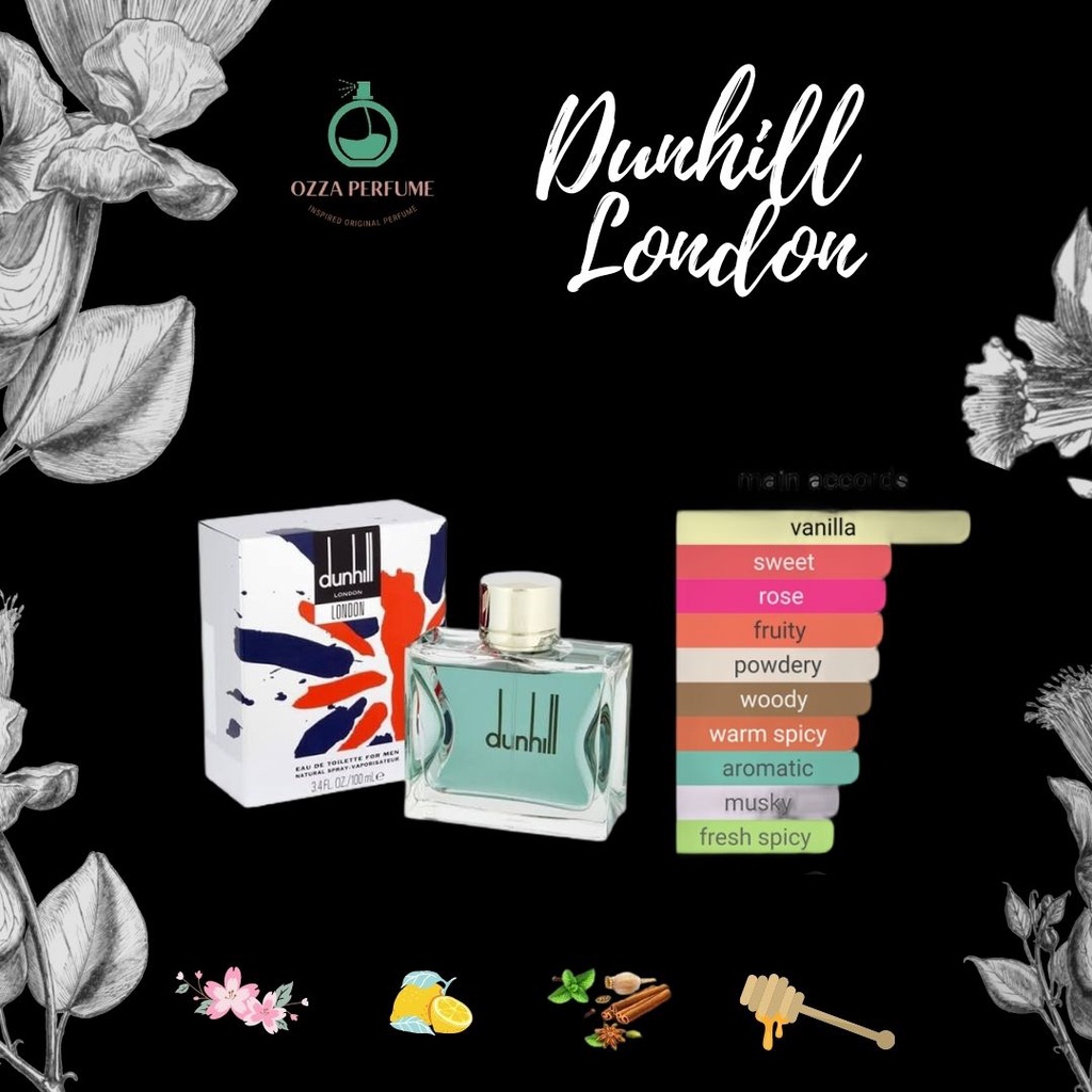 

- DUNHILL LONDON - Parfum Cowok - Packing free tester & gift card - Parfum Premium