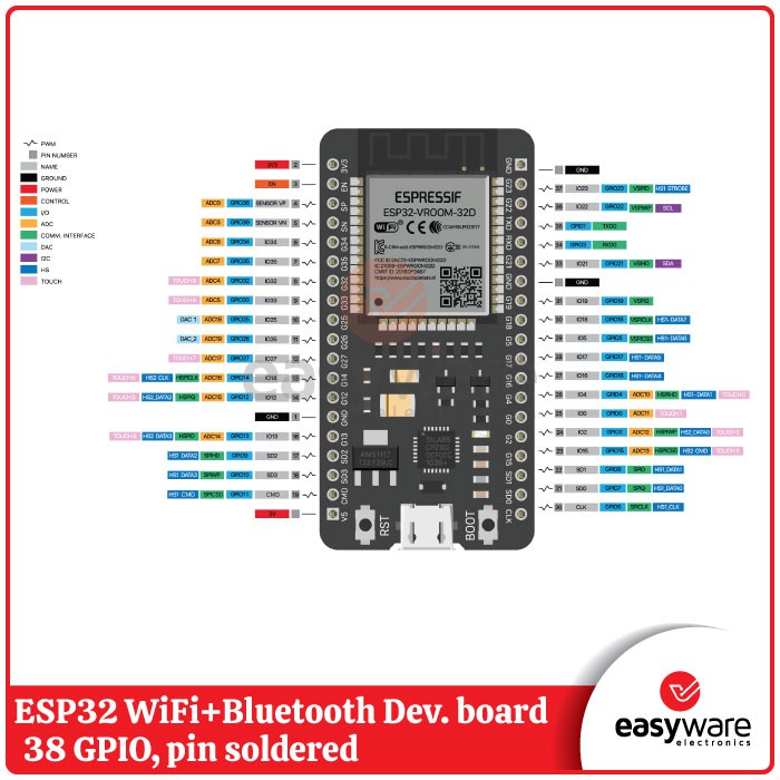 ESP32 ESP-32S NodeMCU ESP-32S WIFI AND BLUETOOTH MODULE