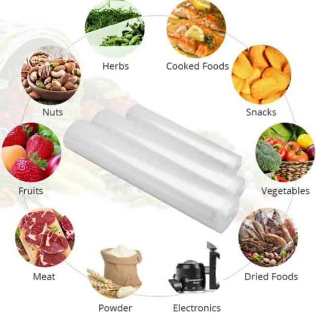 PLASTIK VACUM SEALER EMBOSE ROLL 15CM x 500CM / PLASTIK EMBOS