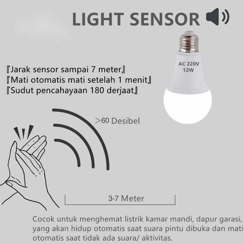 Lampu LED Sensor Suara 12 Watt Hemat Energi