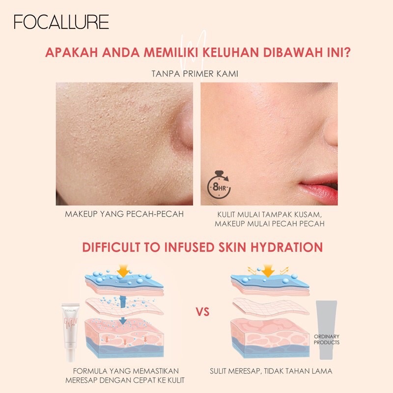 Focallure Blurmax And Glowmax Pore-minimize Primer FA138 FA 138 waterproof tahan lama