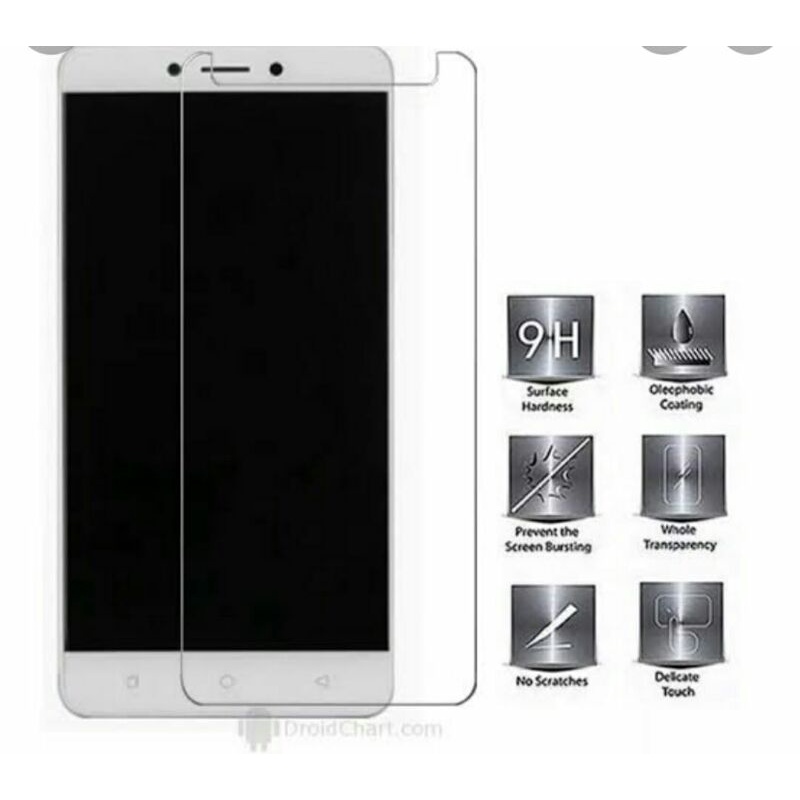 Tempered Glass Screenguard Coolpad Sky 3 Coolpad Max Lite R108 Coolpad Max A8