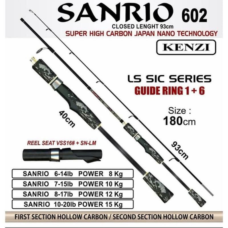 Joran Kenzi Sanrio 602