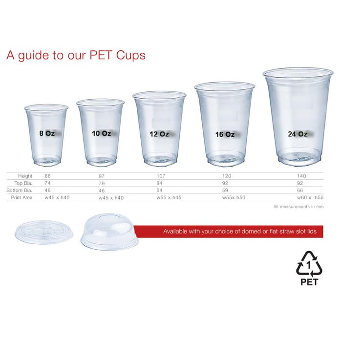 Jual Gelas OZ Cup Bebagai Ukuran Shopee Indonesia
