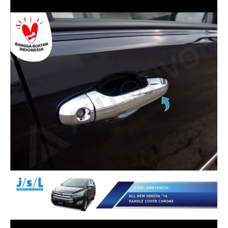 HANDEL PINTU COVER HANDEL MOBIL ALL NEW INNOVA