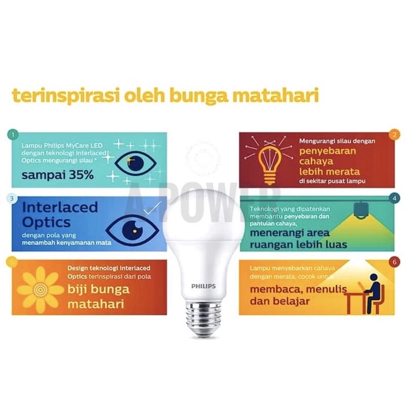 Philips - Lampu LED Bulb/Bohlam MyCare 6W (Putih / Kuning)