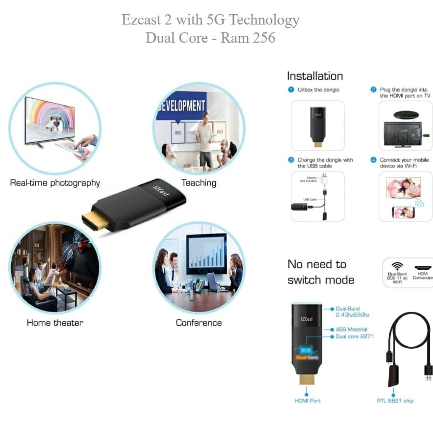 Ezcast 2 Wireless Display Receiver