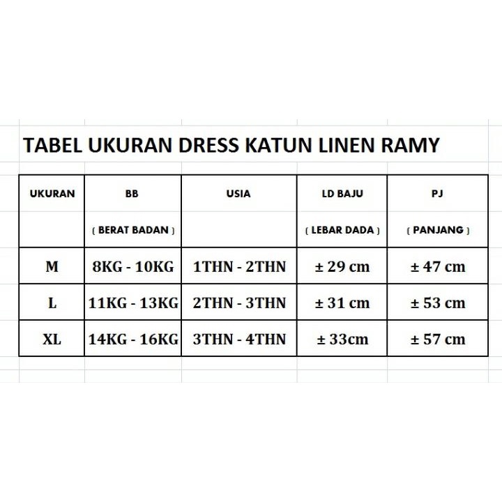 BAJU ANAK PEREMPUAN/BAJU DRESS CEWE/ DRESS TOSKA/KATUN LINEN RAMY/LENGAN PANJANG/UNTUK USIA 1 TAHUN - 4 TAHUN/COD