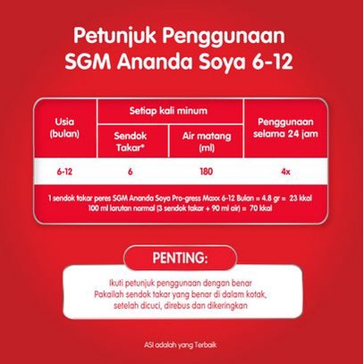 Susu Alergi SGM Ananda Soya Isopro Soy 2 6-12 Bulan 400g