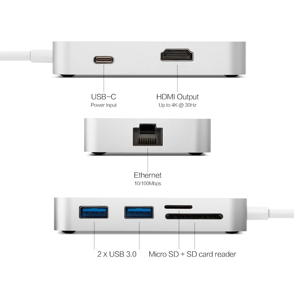 MINIX NEO C-X - USB-C Multiport Adapter with HDMI Output - Adapter Type-C untuk Notebook