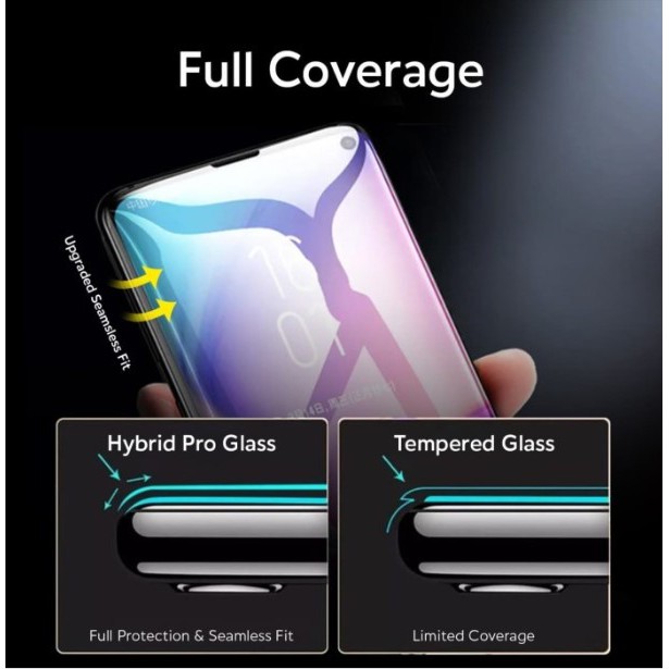 PREMIUM HYDROGEL REALME NARZO ANTI GORES FULL SCREEN PROTECTION