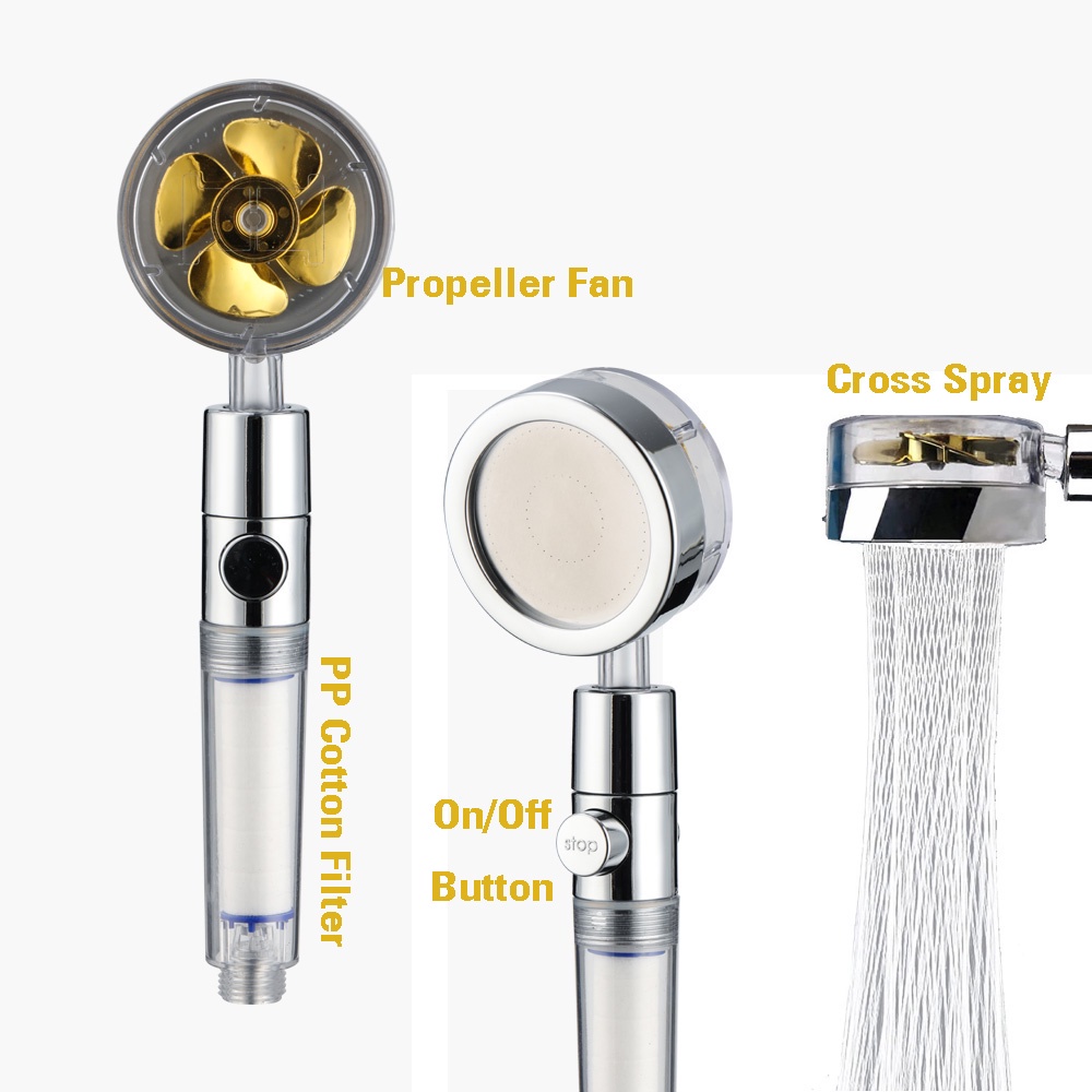 (VCM) HAND SHOWER TURBO / FAN SHOWER BALING / KEPALA KRAN AIR MANDI BERTEKANAN HEMAT AIR PUTAR 360Derajat