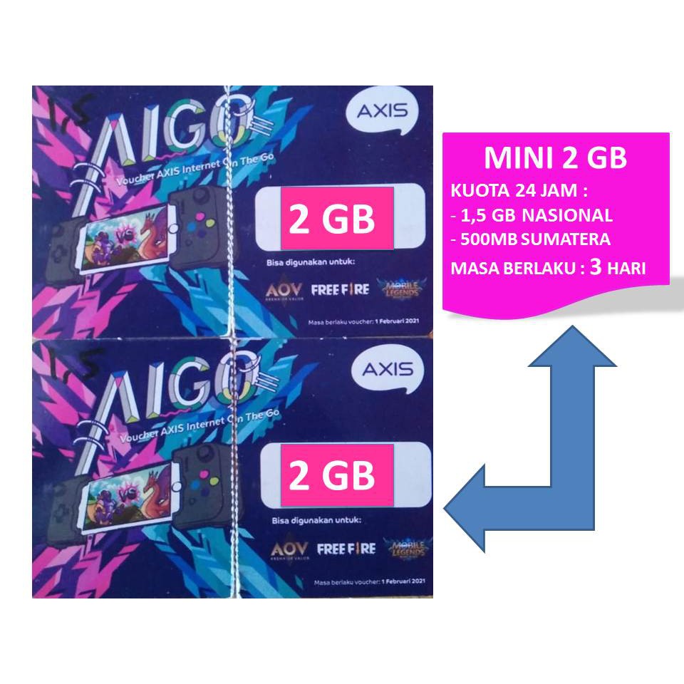 VOUCHER AXIS MINI 2GB 3HARI
