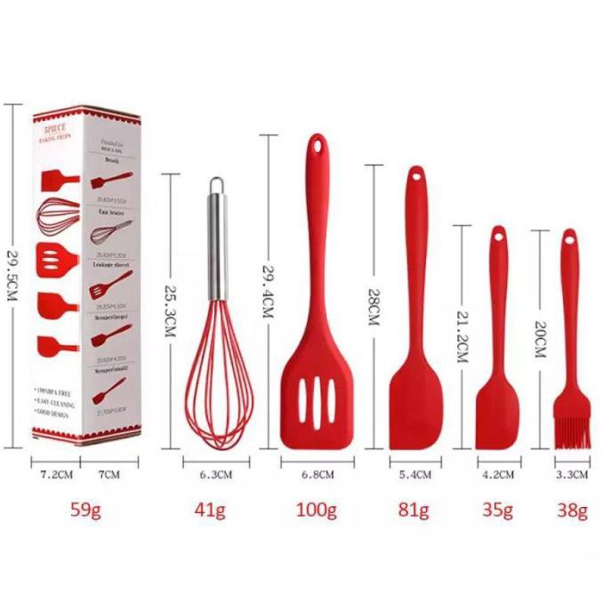 alat dapur perlengkapan rumah peralatan masak alat rumah tangga dapur set unik set peralatan dapur l