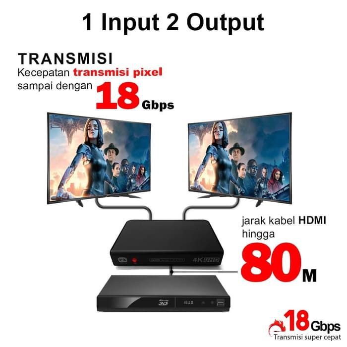 Splitter Hdtv 4 Port PX ULTRA HD 4K HD2-140 - 1 input 4 output hdtv