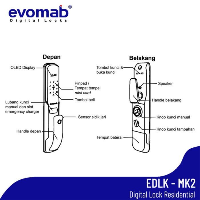 Evomab Digital Lock / Kunci Pintu Digital Smartlock EDLK-MK2 For Main Door - Left