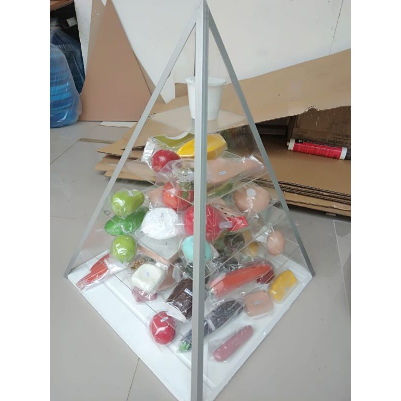 Alat peraga food Model Piramida lokal