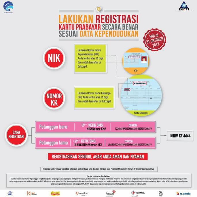 Terbaru Kartu Perdana Internet Three Tri 3 Cinta 10Gb Kuota Data 70Gb Bkn Aon Garansi