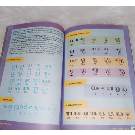 PEPAK BASA JAWA LENGKAP | AKSARA - KAWRUH BASA - PARAMASASTRA - DLL