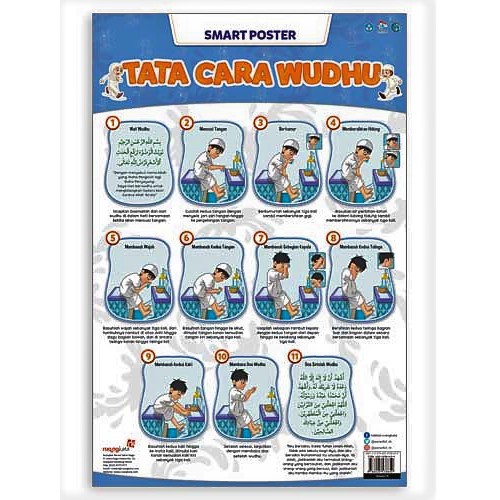 SMART POSTER TATA CARA WUDHU