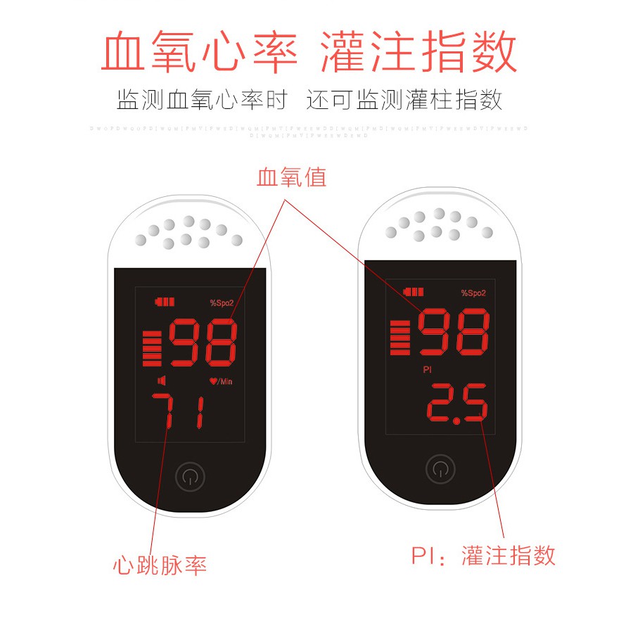 Alat Pengukur Detak Jantung Kadar Oksigen Fingertip Pulse Oximeter  White