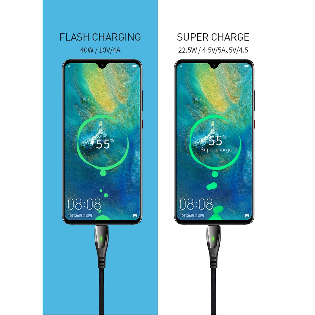 Mcdodo Auto Disconnect Kabel Data USB Type C Fast Charging Super Charge 5A SCP VOOC QC 3.0/4.0