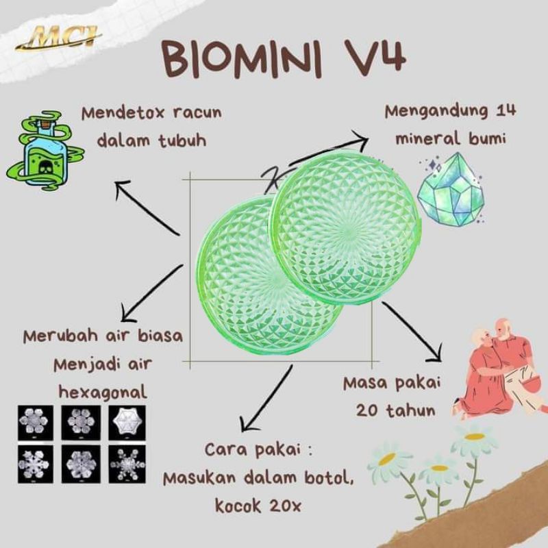 bioglass (original) bioglass mini