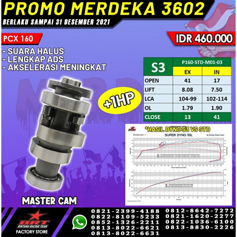 CAM PCX 160 BRT SUPER CAM PCX 160 BRT NOKEN AS PCX 160 BRT CAM NOKEN AS BRT PCX 160 ORIGINAL CAM PCX 160 BRT BRT NOKEN AS PCX 160 GHIO MOTOR SHOP