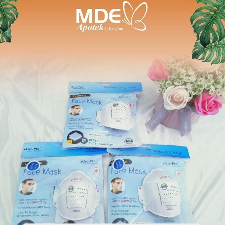 Reusable face mask (eGee-Pro) masker medis