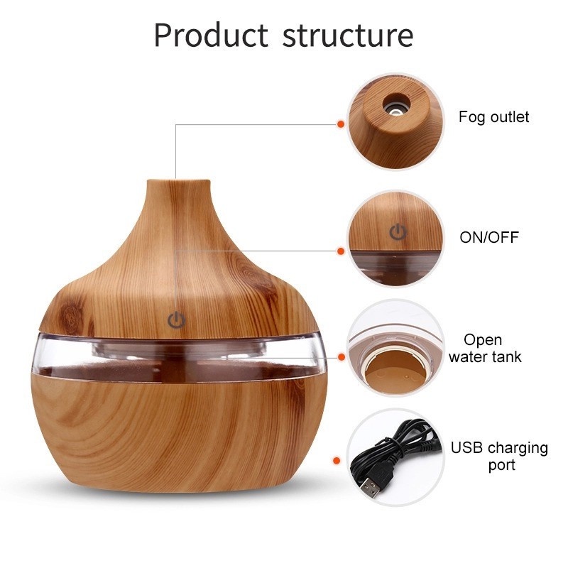 Air Humidifier Diffuser Pelembab Pembersih Udara 300ml USB 7 LED