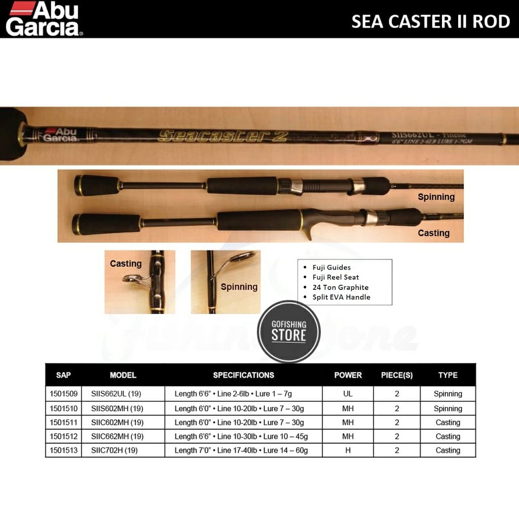 Joran Abu Garcia Seacaster 2 C662 MH 10 - 30lbs