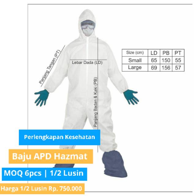 Baju Medis APD Hazmat