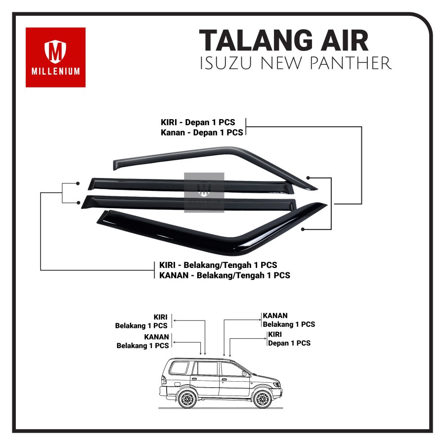 TALANG AIR PINTU MOBIL ISUZU NEW PANTHER TOURING 2000 - 2022 MODEL SLIM