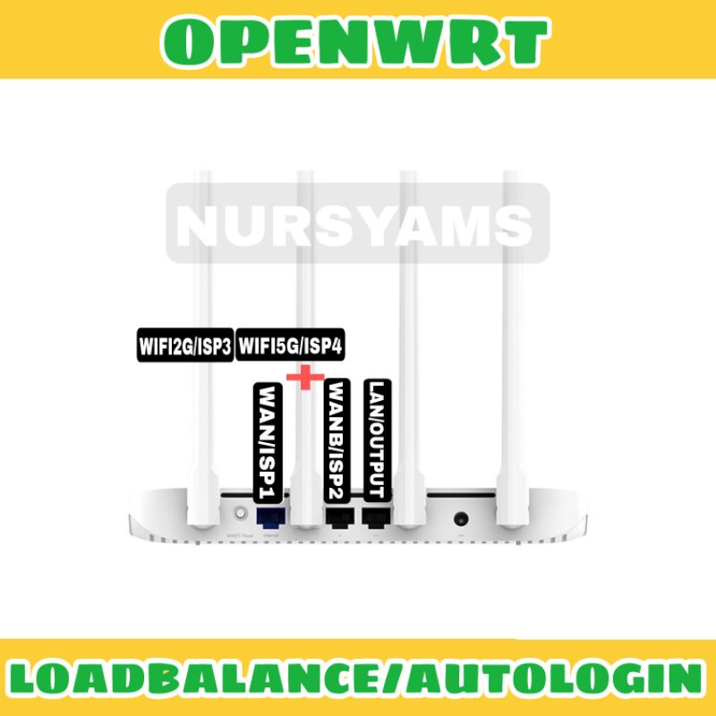 Xiaomi Mi Router 4A Gigabit Edition V2 AC1200 Openwrt LoadBalance Autologin Seamless Starlink