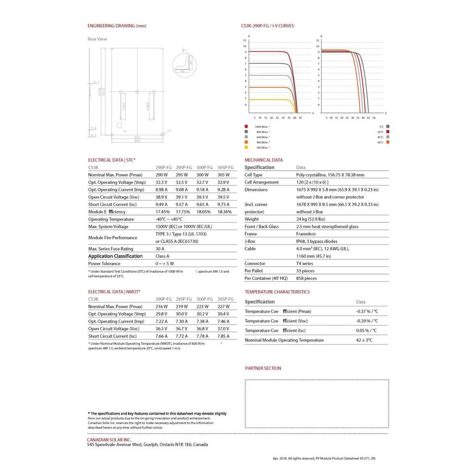 Solar Panel 290Wp Canadian Solar Cs3K