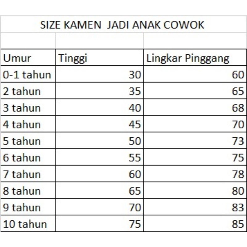 kamen jadi + udeng setengah jadi anak 0-1 tahun