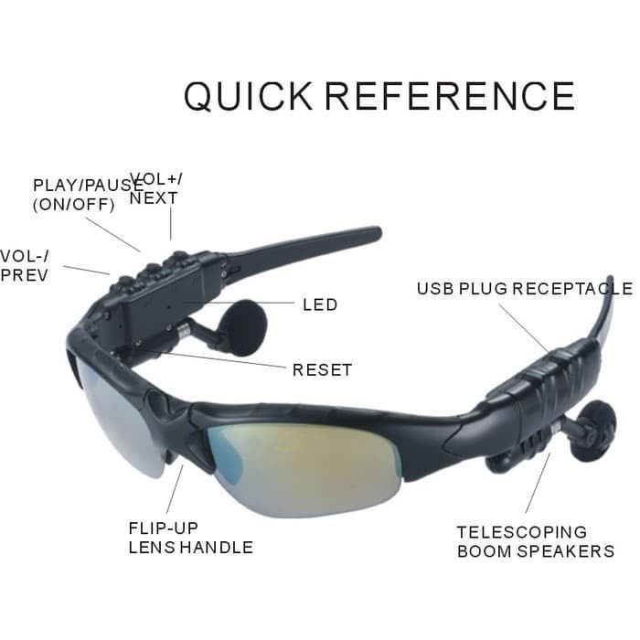 Smartscap | Wireless Bluetooth Glasses ORIGINAL